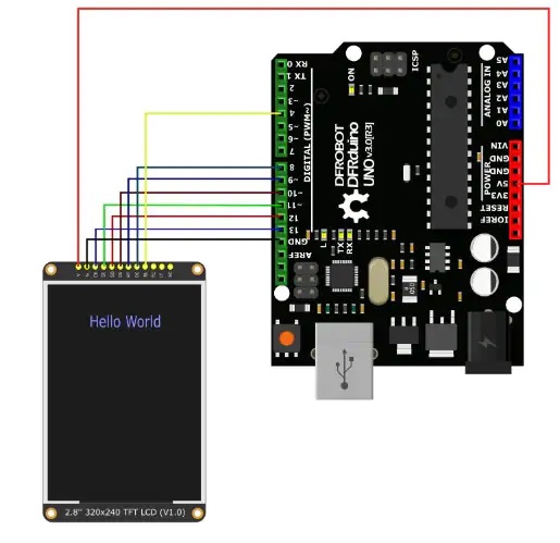 DFRobot 2.8英寸TFT LCD触摸屏显示器连接图