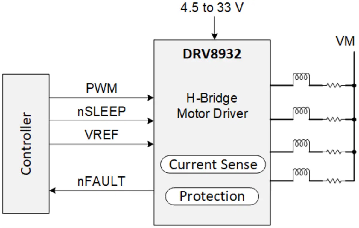 DRV8932原理图