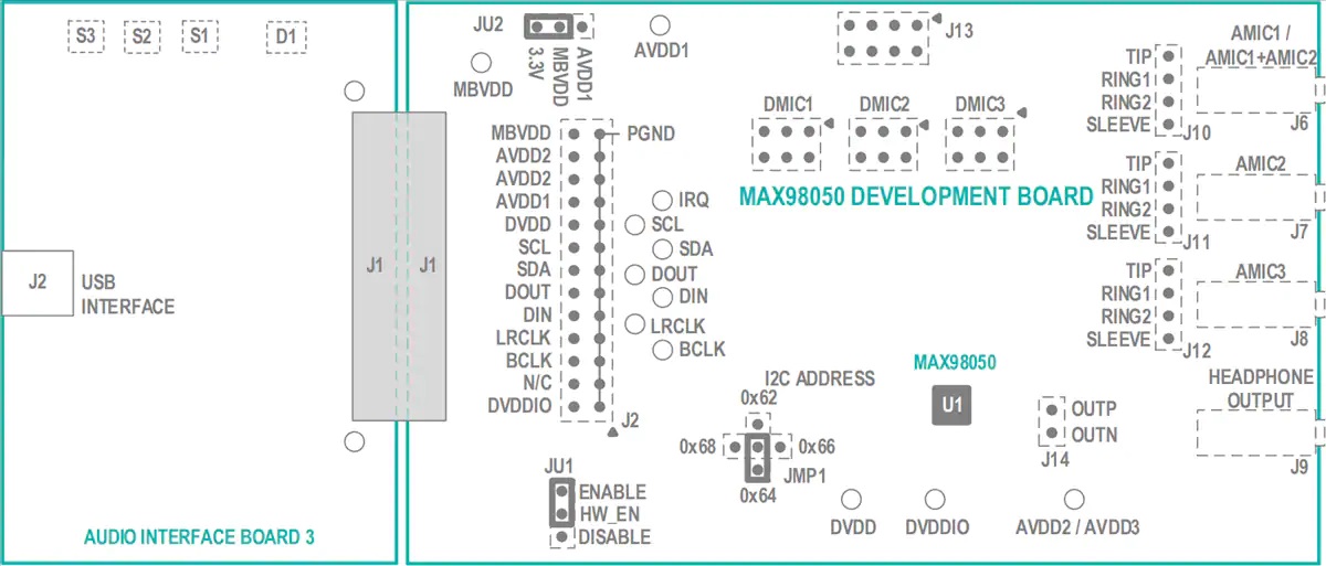 MAX98050EVSYS单声道硬件设置