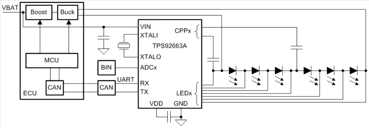 TPS92663A-Q1 LED矩阵管理器应用电路图
