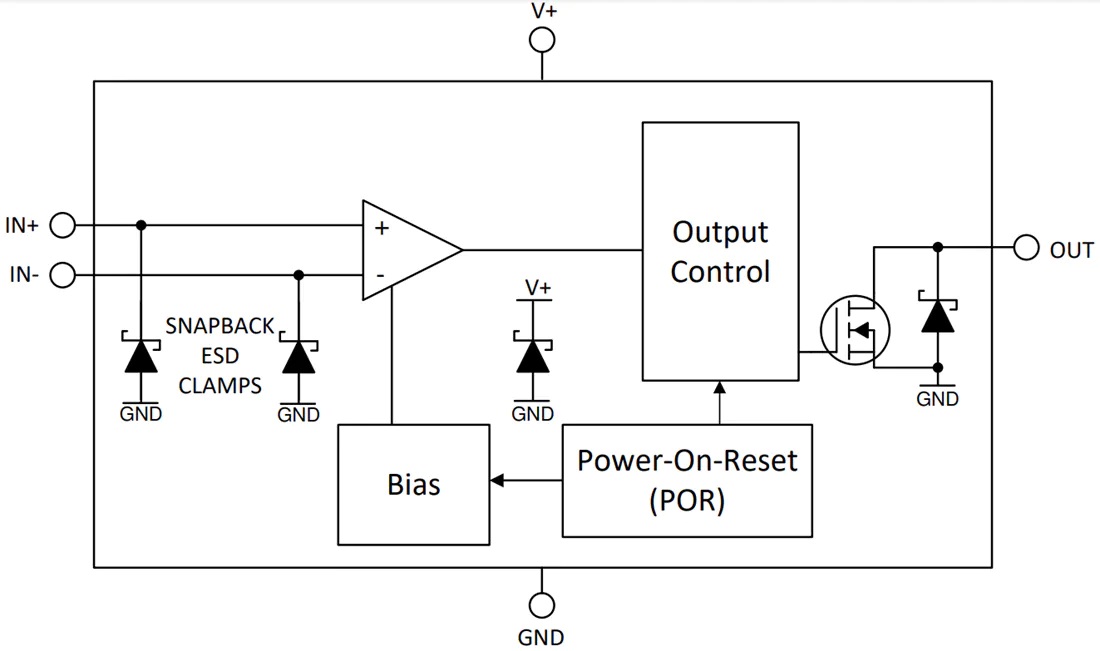 LM393LV / LM339LV低压比较器功能原理图