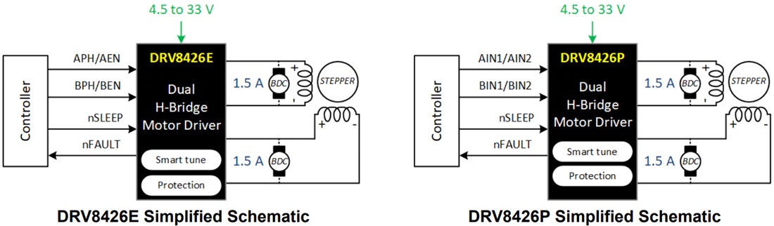 DRV8426E / DRV8426P简化原理图