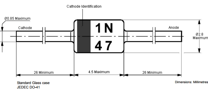 2D表示（DO-41）