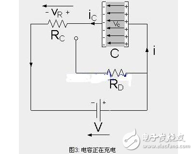 电容正在充电