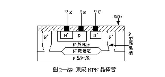 集成NPN晶体管