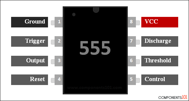 555定时器IC引脚排列