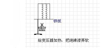 给变压器假日，把绝缘漆侬软