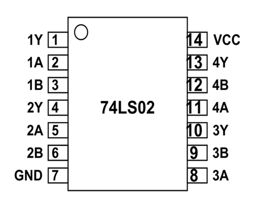 74ls191引脚图图片