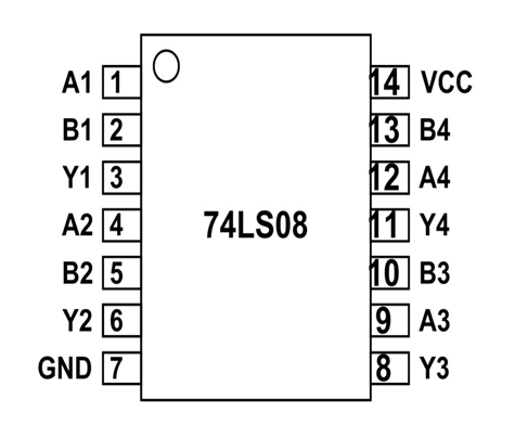 74LS08 IC引脚排列