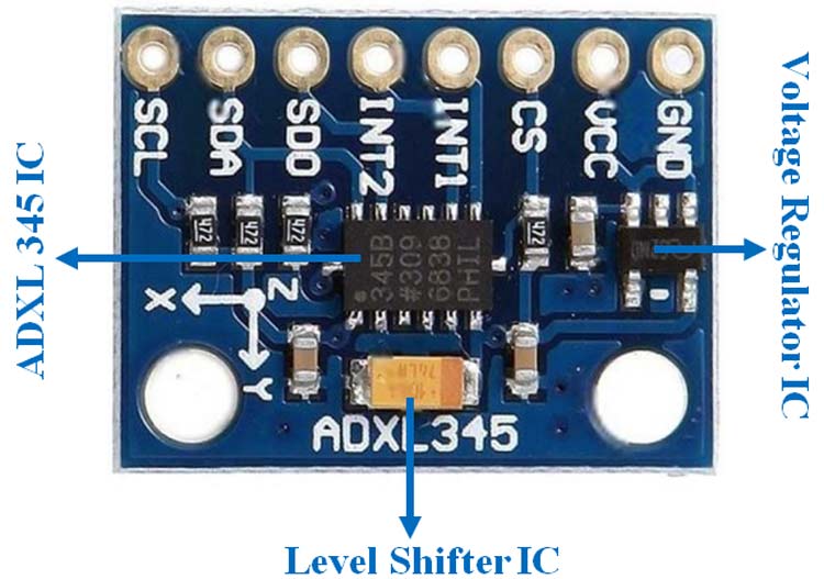 关于ADXL345加速度计模块的简介