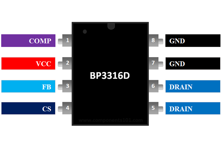 BP3316D LED驱动器IC引脚排列