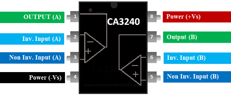CA3240双运放引脚排列