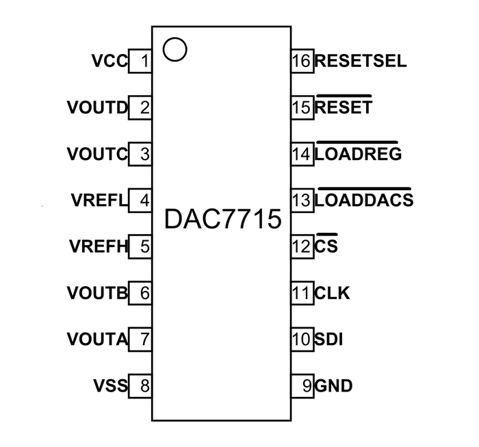 DAC7715数模转换器IC 引脚排列
