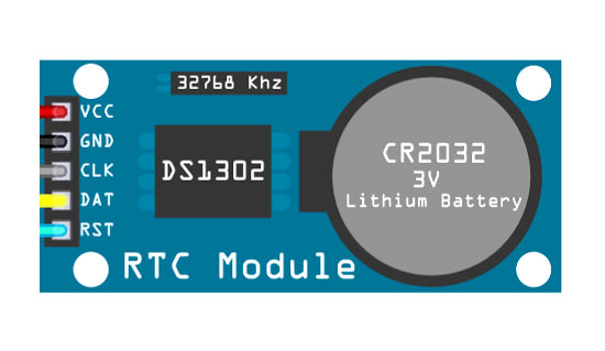 DS1302 RTC模块引脚图
