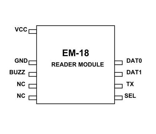 EM18-RFID读取器模块引脚排列