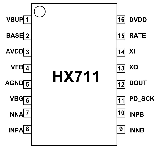 HX711 ADC IC 引脚排列