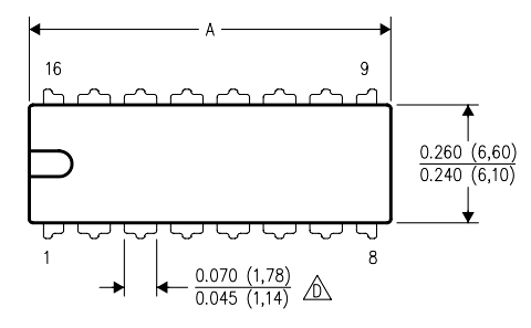 74HC595的2D规格图(PDIP)