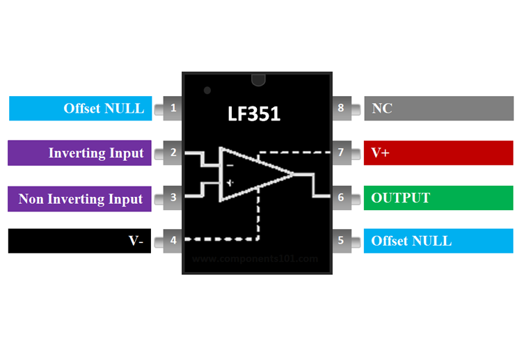 LF351 运算放大器 IC 引脚配置