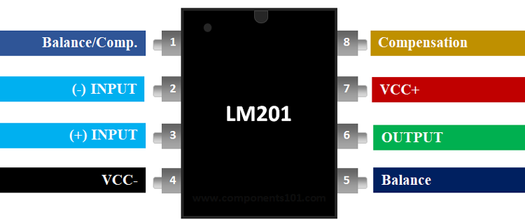 LM201运算放大器IC引脚排列