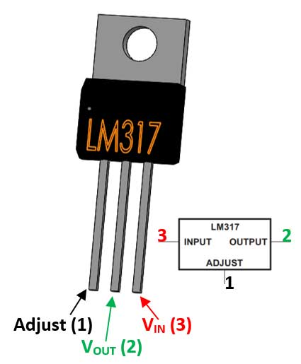 LM317 可变电压调节器引脚图