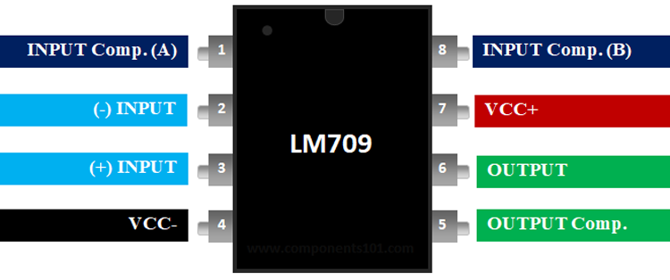 LM709运算放大器IC引脚排列