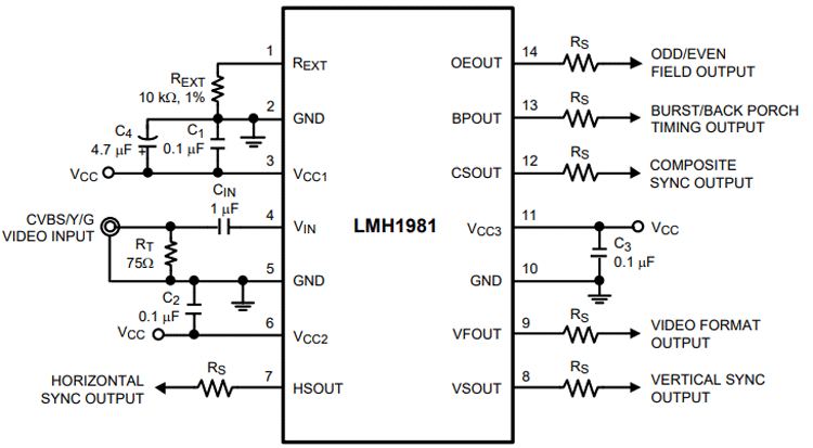 LMH1981的典型连接图