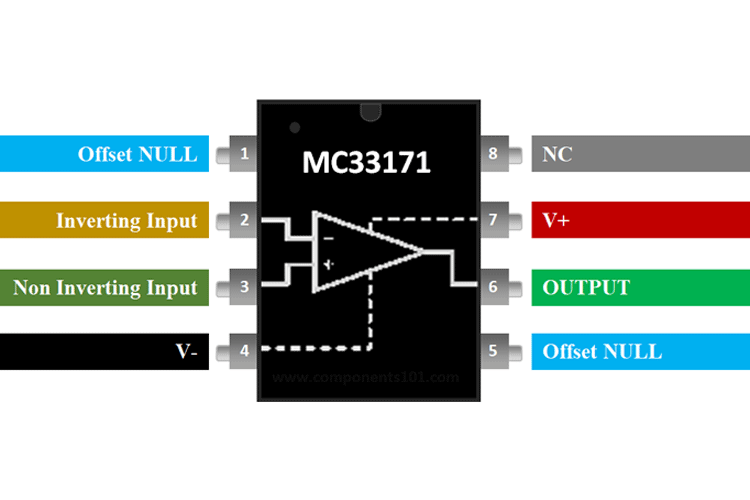 MC33171运算放大器IC引脚排列