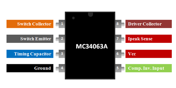 MC34063A DC-DC转换器IC 引脚配置