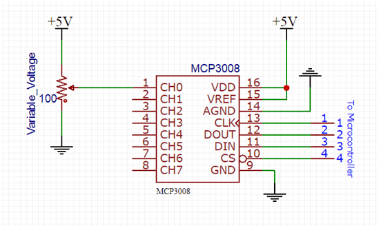 MCP3008示例应用电路