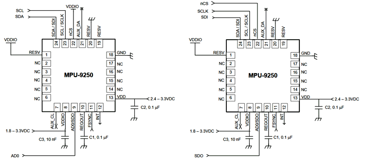 MPU9250 9轴数字运动处理器-概述