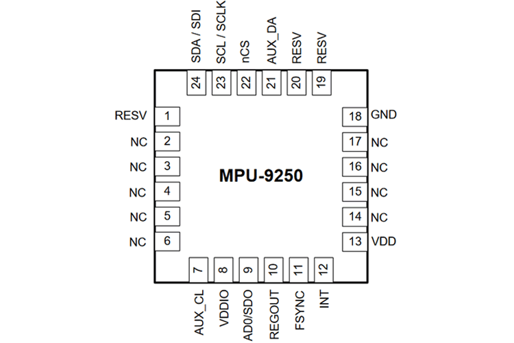 MPU9250数字运动处理器引脚配置