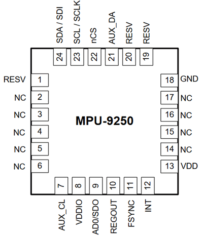 MPU9250引脚排列如下图