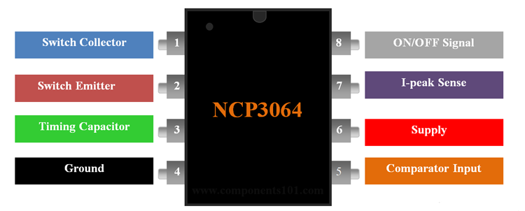 NCP3064 DC-DC转换器IC引脚排列