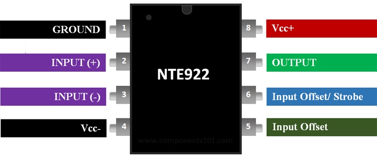 NTE922电压比较器IC引脚排列