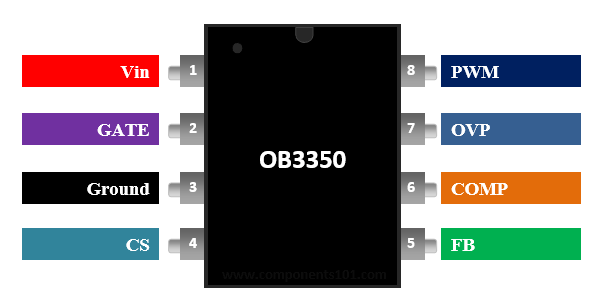 OB3350CP LED驱动器IC引脚排列