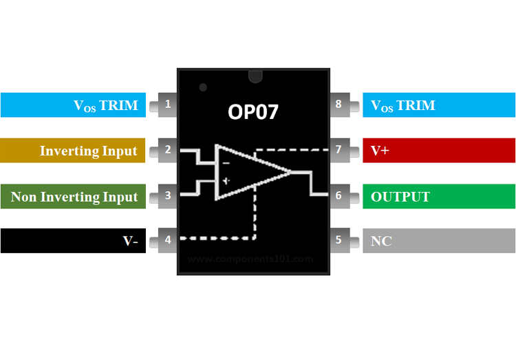 OP07单路运算放大器引脚排列