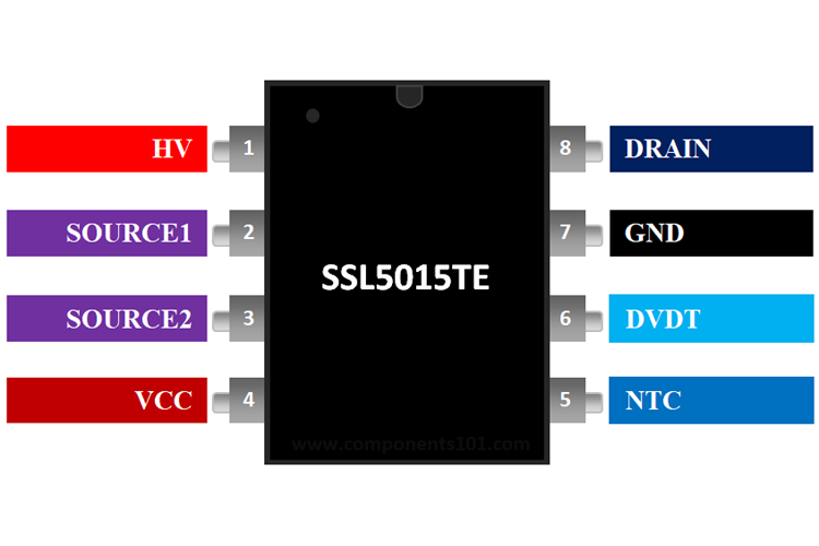 SSL5015TE LED驱动器IC引脚排列