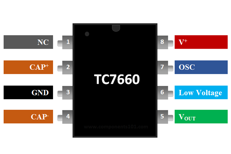 TC7660电压转换器引脚配置