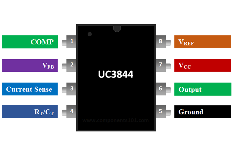 UC3844电流模式PWM控制器引脚排列
