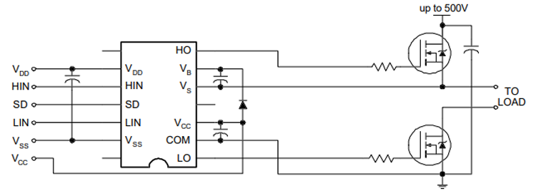IR2110驱动高端和低端配置MOSFET的应用电路