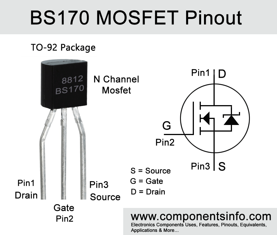 BS170引脚分配
