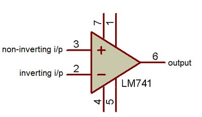 OUTPUT Voltage = Gain * Input Voltage