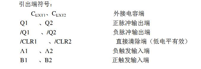74ls123符号