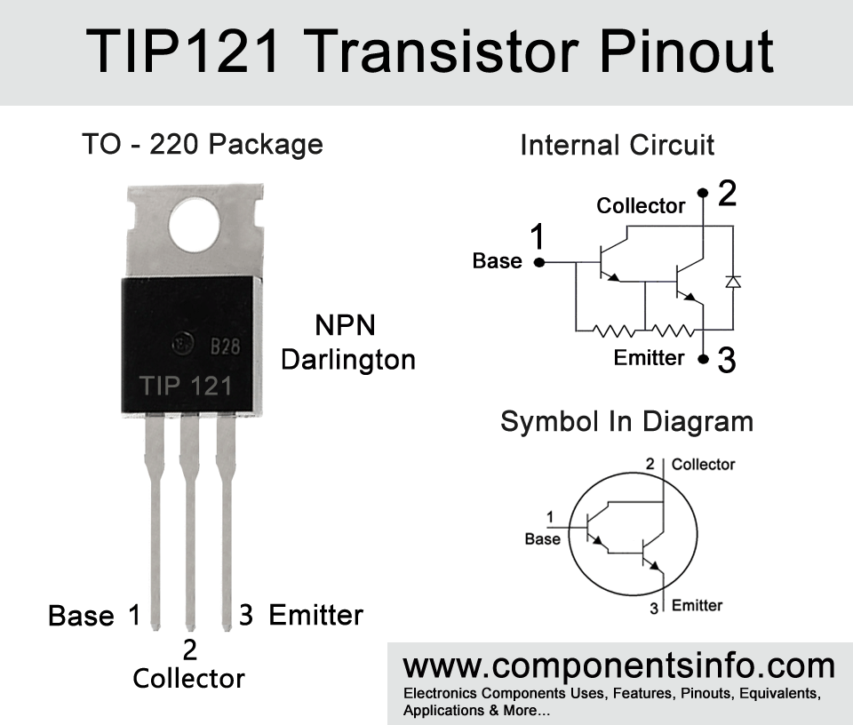 TIP121晶体管引脚排列