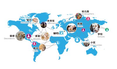 萤石云用户、萤石云链接设备数双双破千万