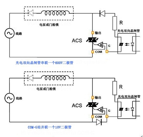 双向晶闸管实现ACS交流开关触发电路