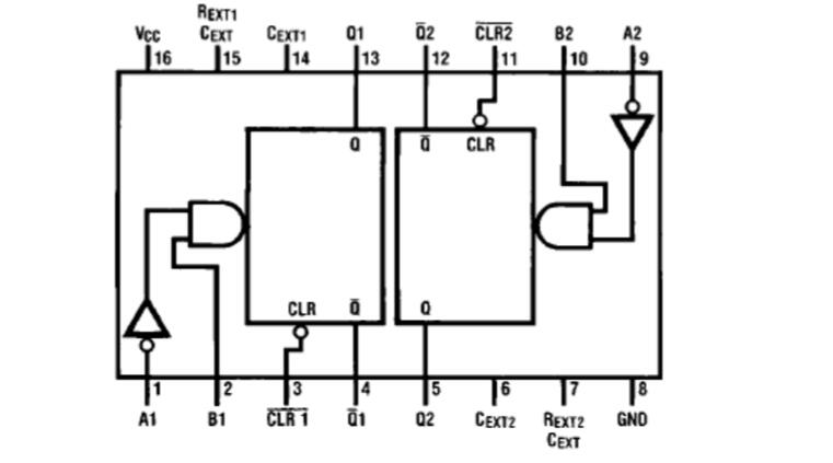74ls123芯片主要功能及其替代料