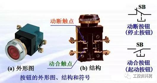 一文介绍几种常用的控制电器