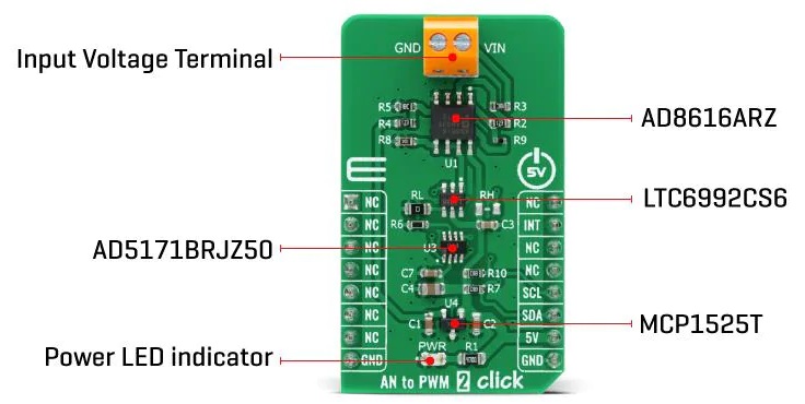 Mikroe AN转PWM 2 Click