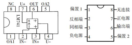 详解利用电压比较器芯片LM741来设计汽车蓄电池低电量报警系统，及电路分析